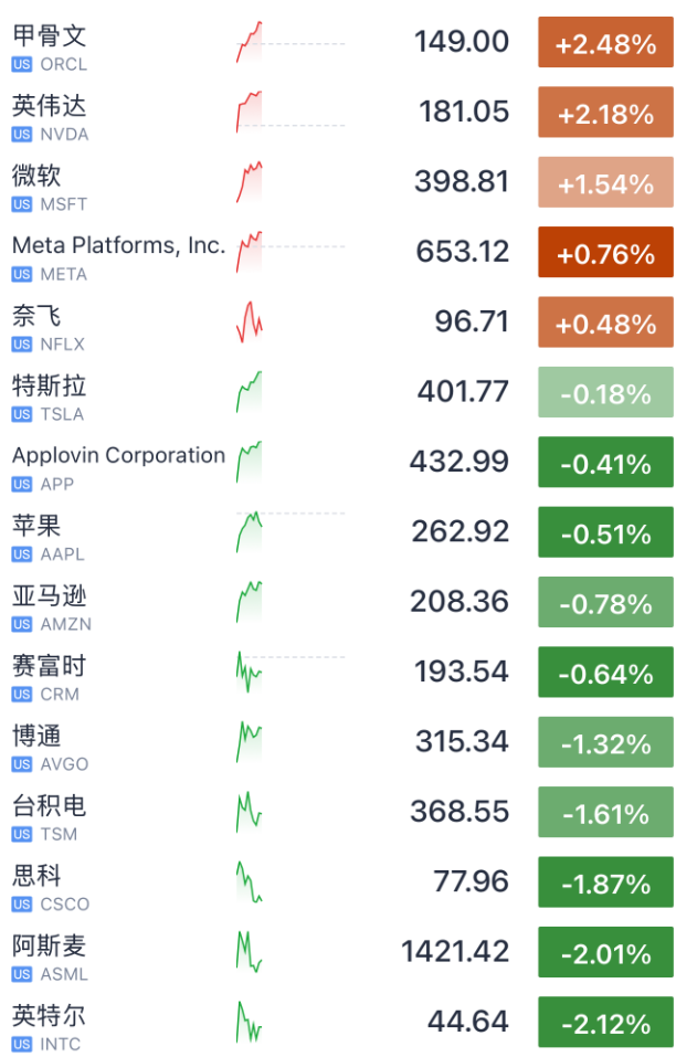 今夜 白银直线闪崩!