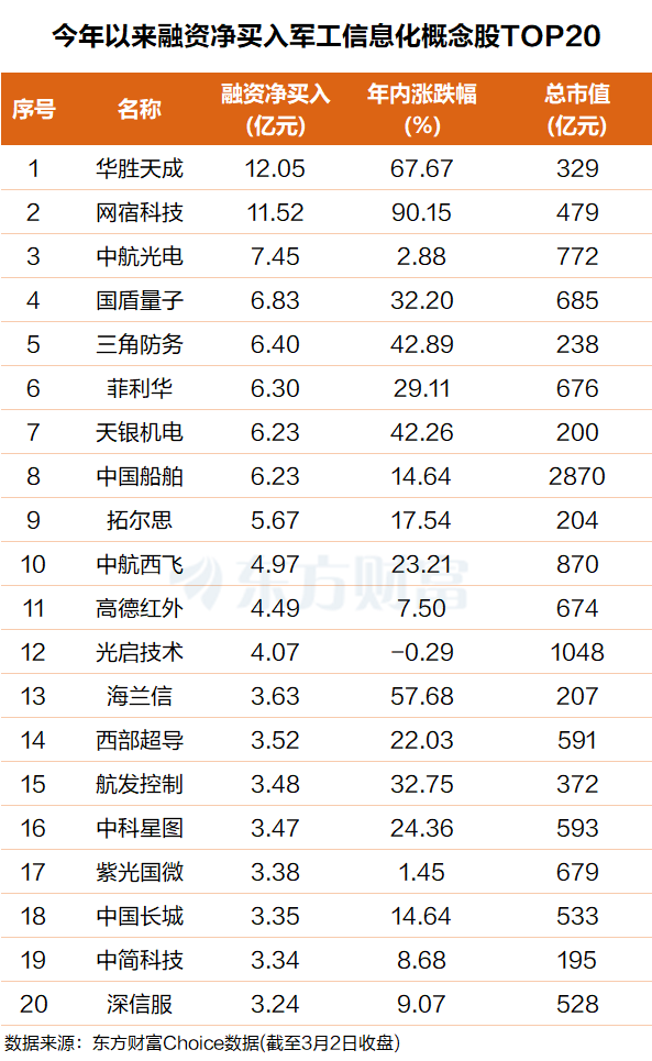 特朗普“拉黑”也没用!AI+军事持续强化 赋能作战全流程(附股)