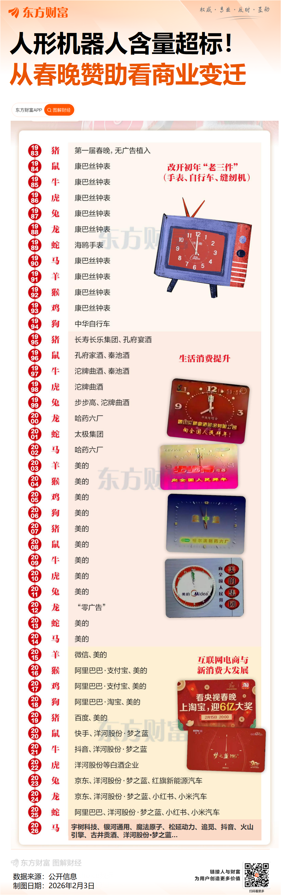 智元机器人:不参加春晚 研发优先