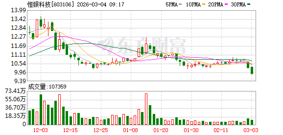 全国政协委员、恒银科技董事长江浩然:因地制宜发展新质生产力 高质量推进民营企业融合发展