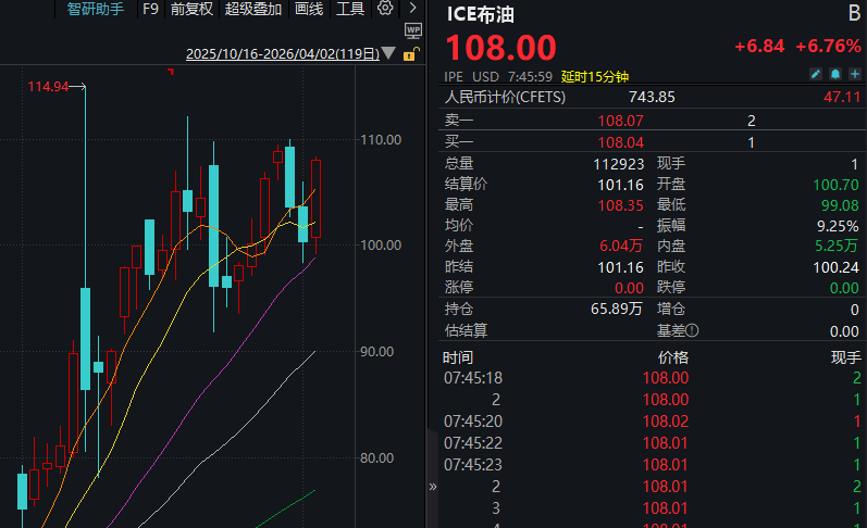 特朗普“混乱”讲话 引发全球股市巨震!沪指险守3900点 接下来思路是什么?