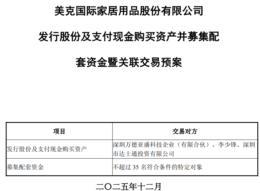 从家具到算力?美克家居拟大跨界“AI豪赌” 提示业绩承诺、业务整合等风险