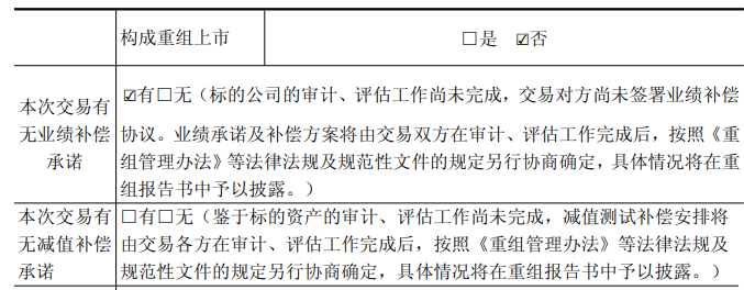 从家具到算力?美克家居拟大跨界“AI豪赌” 提示业绩承诺、业务整合等风险