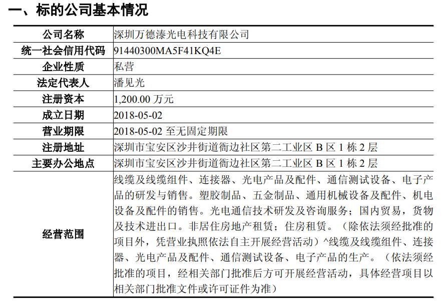 从家具到算力?美克家居拟大跨界“AI豪赌” 提示业绩承诺、业务整合等风险
