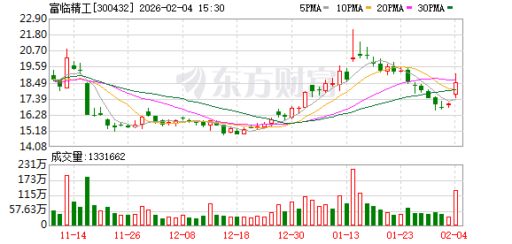富临精工：携手宁德时代对子公司增资扩股 新建年产50万吨草酸亚铁项目