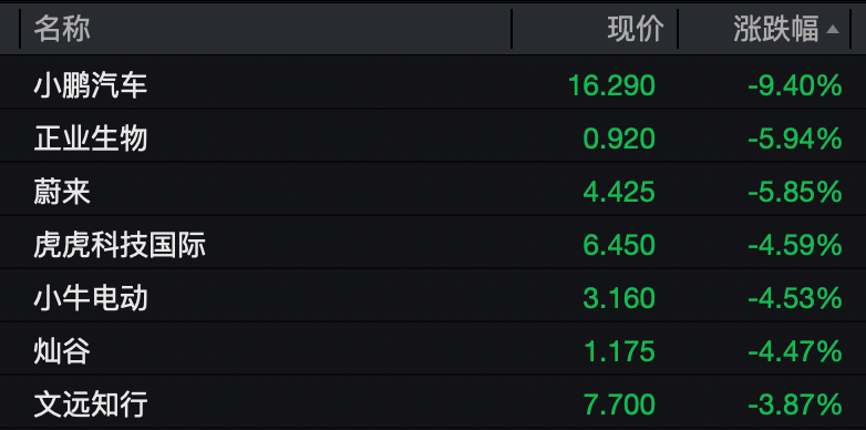 美股猛拉!沪银跌停!特朗普启动“金库计划”!