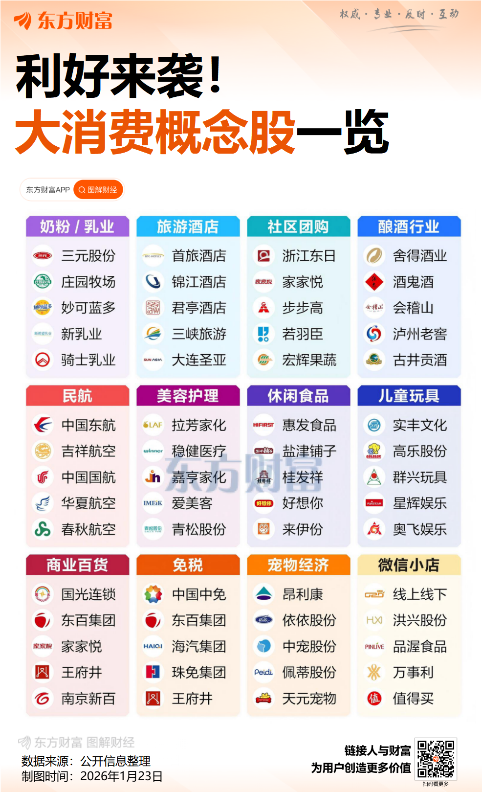 浙商证券李超:消费是2026最重要逆周期变量 看多A股