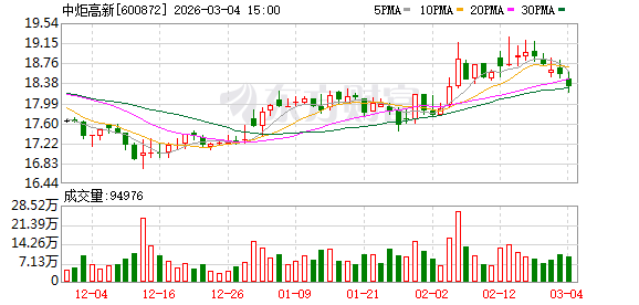 140亿酱油老二,发力火锅调料