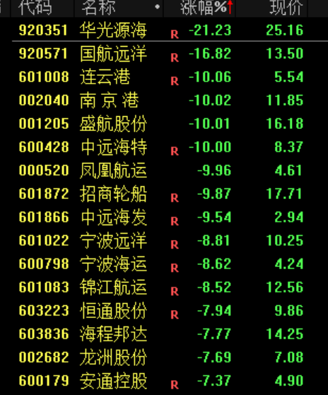 亚太经历“黑色星期三”!韩国将积极启动100万亿韩元的市场稳定计划