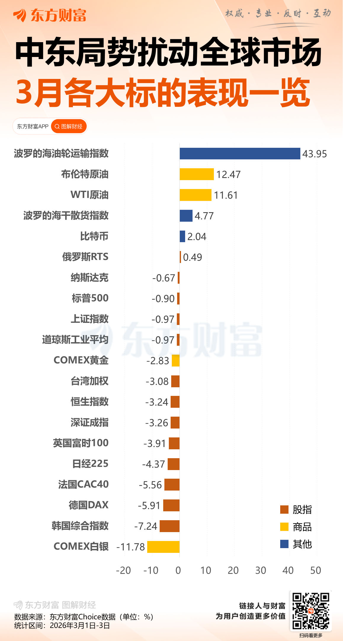 亚太经历“黑色星期三”!韩国将积极启动100万亿韩元的市场稳定计划