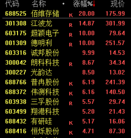 亚太经历“黑色星期三”!韩国将积极启动100万亿韩元的市场稳定计划