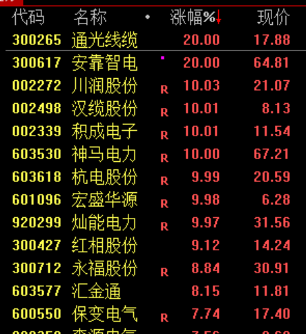 亚太经历“黑色星期三”!韩国将积极启动100万亿韩元的市场稳定计划