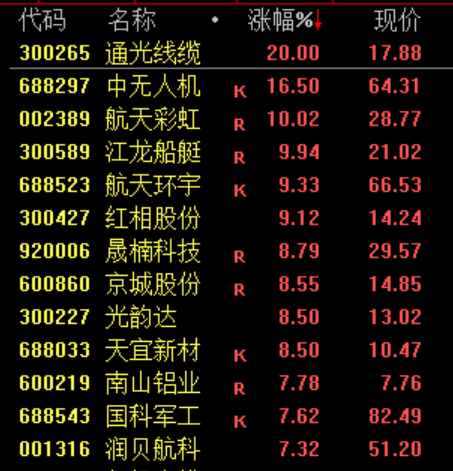 亚太经历“黑色星期三”!韩国将积极启动100万亿韩元的市场稳定计划