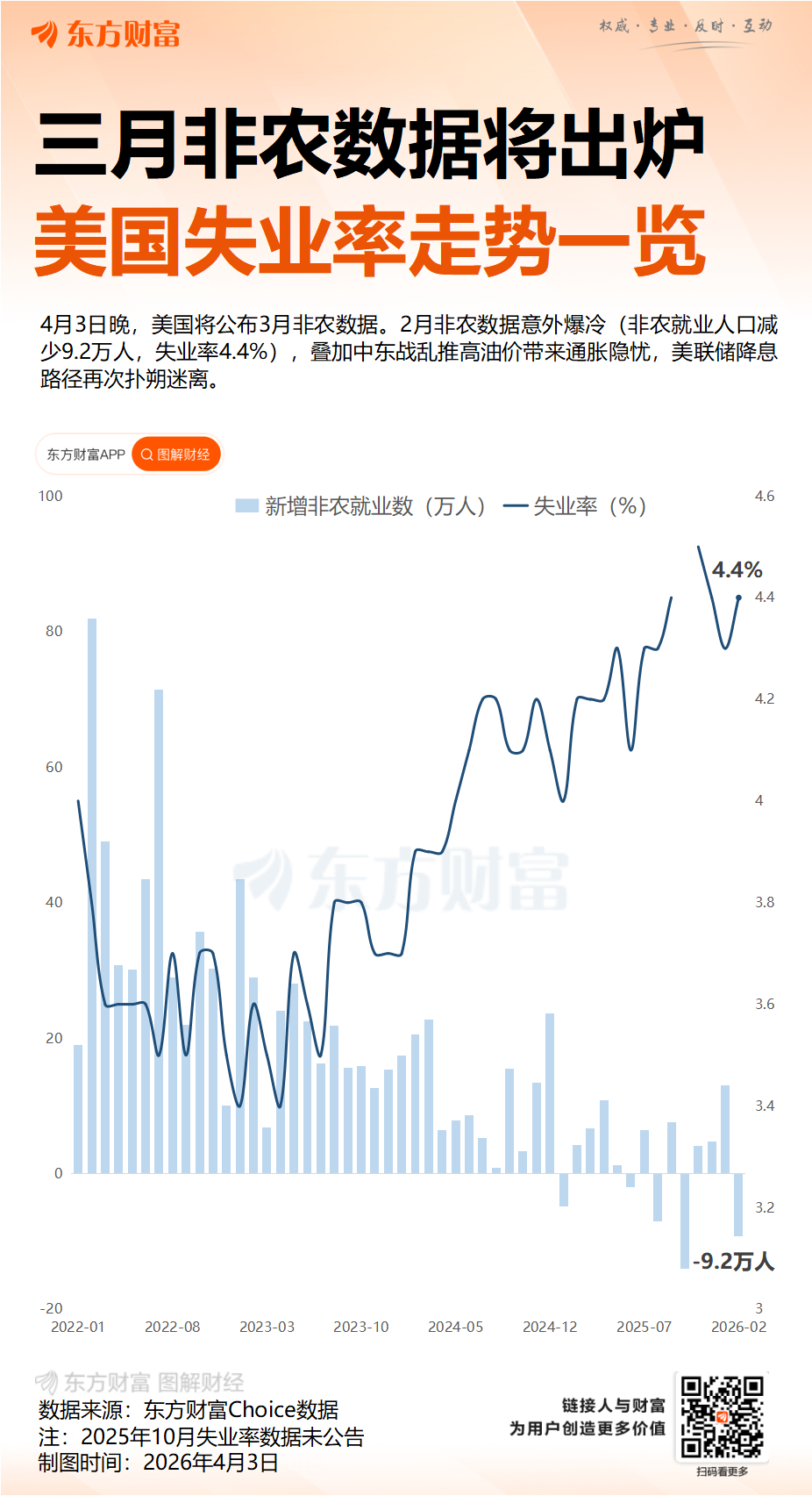 IMF:美联储几乎没有降息空间 料今年仅降息一次