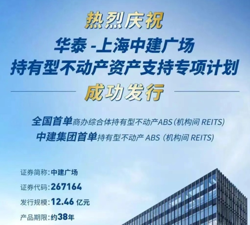 中建六局5亿元“卖”总部大楼?实为发行金融产品 专家:对未来融资有好处