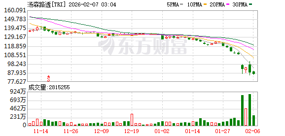 软件股抛售“导火索”又发新品：AI代理组团上班 更擅长白领工作