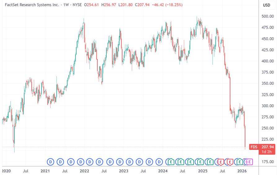 软件股抛售“导火索”又发新品:AI代理组团上班 更擅长白领工作