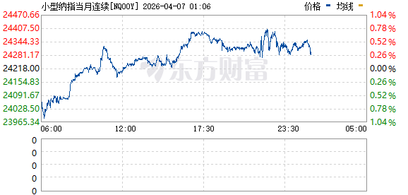 集体拉升!“停火协议”刷屏!美国、伊朗传出大消息!