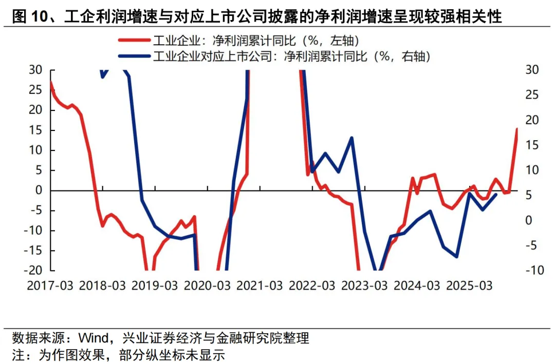 兴证策略:4月份大势和结构怎么看?