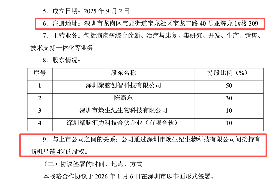 A股公司宣布达成脑机接口领域合作,上交所火速关注