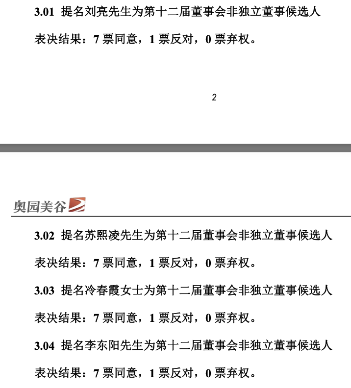 董事会换届起风波 *ST美谷董事范时杰反对所有候选董事 拟更名开启“九州”时代