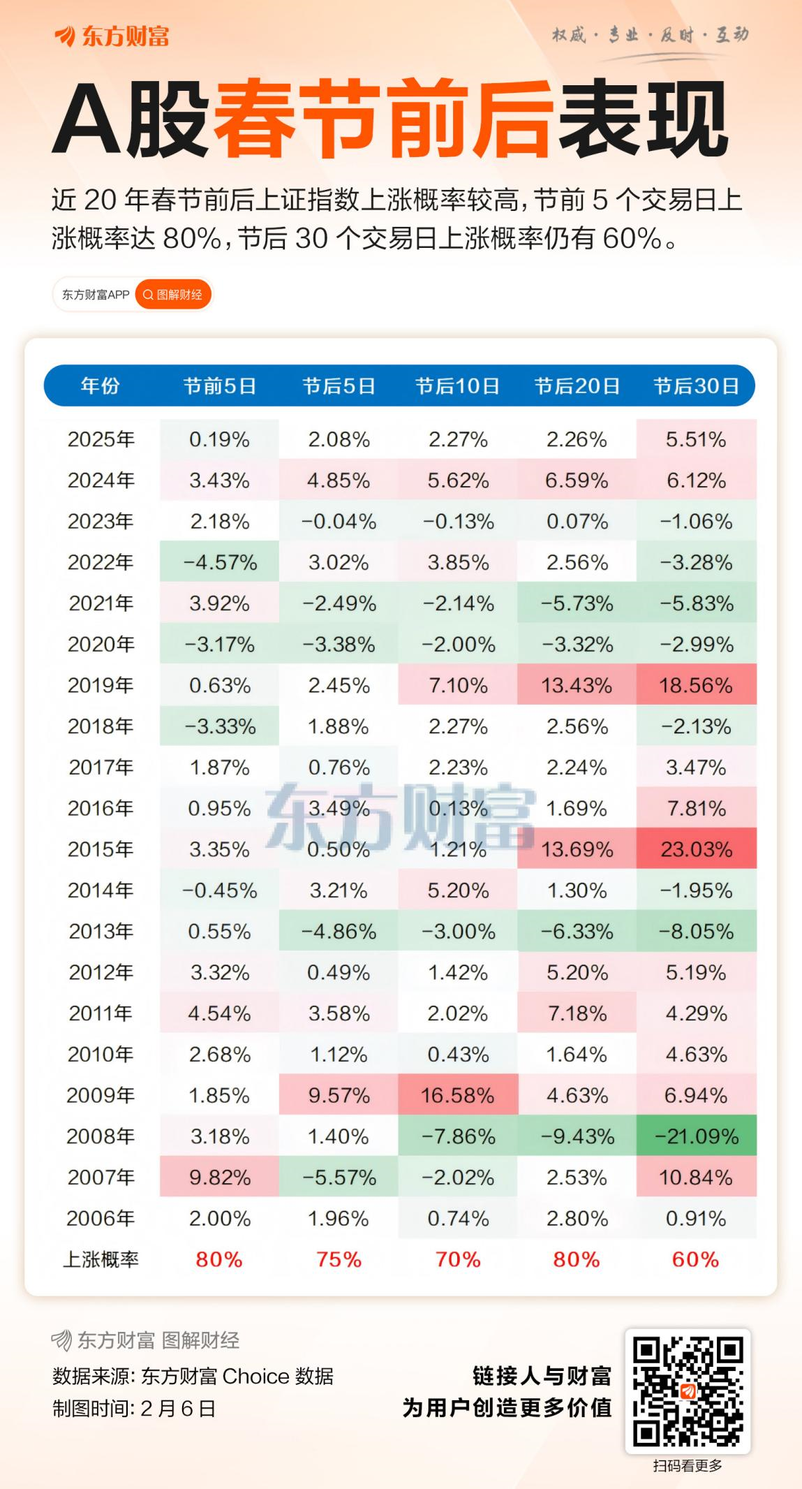 来袭！突爆涨价潮