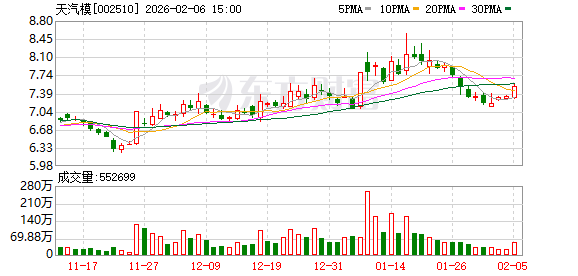 筹划重大资产重组！今天起停牌