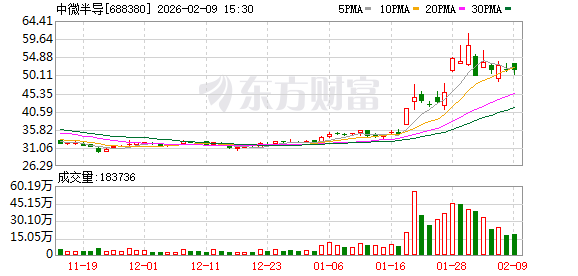 机构调研丨AI应用+数字货币+数据中心 这家公司AI产品已在多个重大项目中成功落地