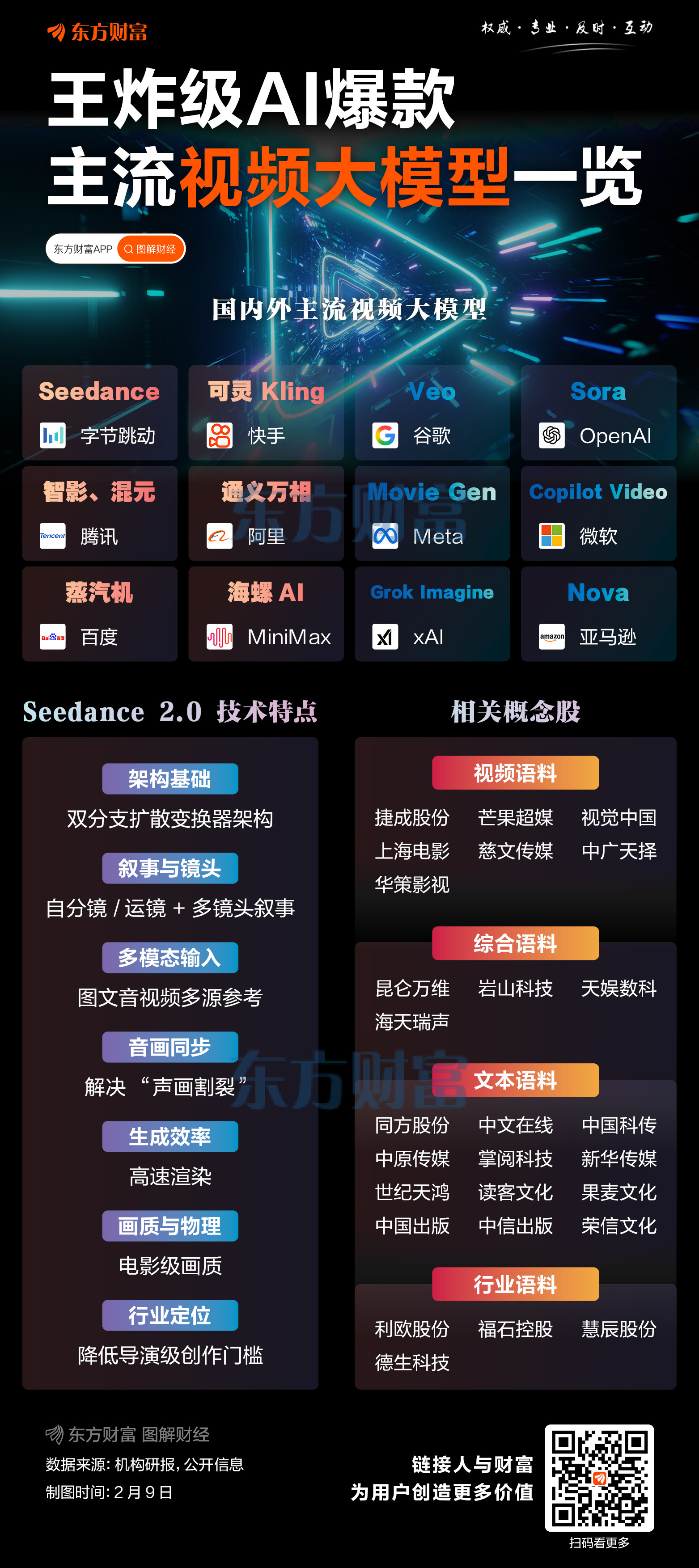 彻底沸腾!暴涨超24%!AI突传重磅 摩根大通火线发声!