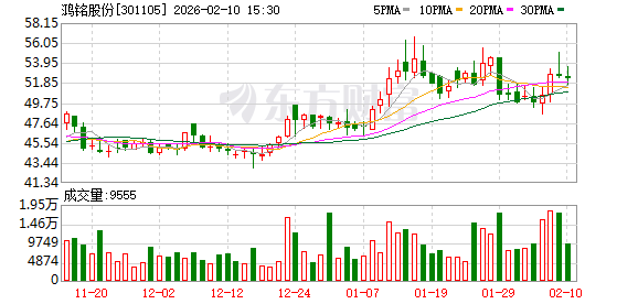 “00后”接班！出任A股董事长