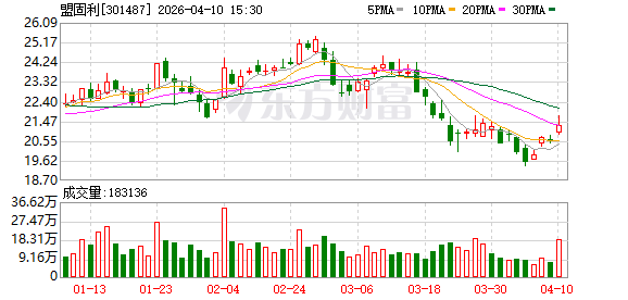 30亿元重资产押注!盟固利欲补全磷酸铁锂矩阵 却撞上行业出清关键期