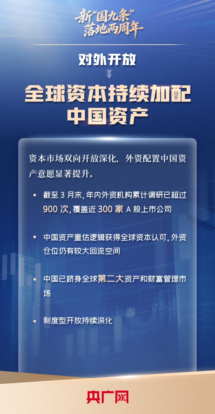 新“国九条”落地两周年:高质量发展迈出坚实步伐