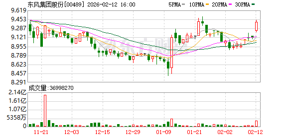 63秒能干点啥?在中国 可以下线一辆新能源汽车→