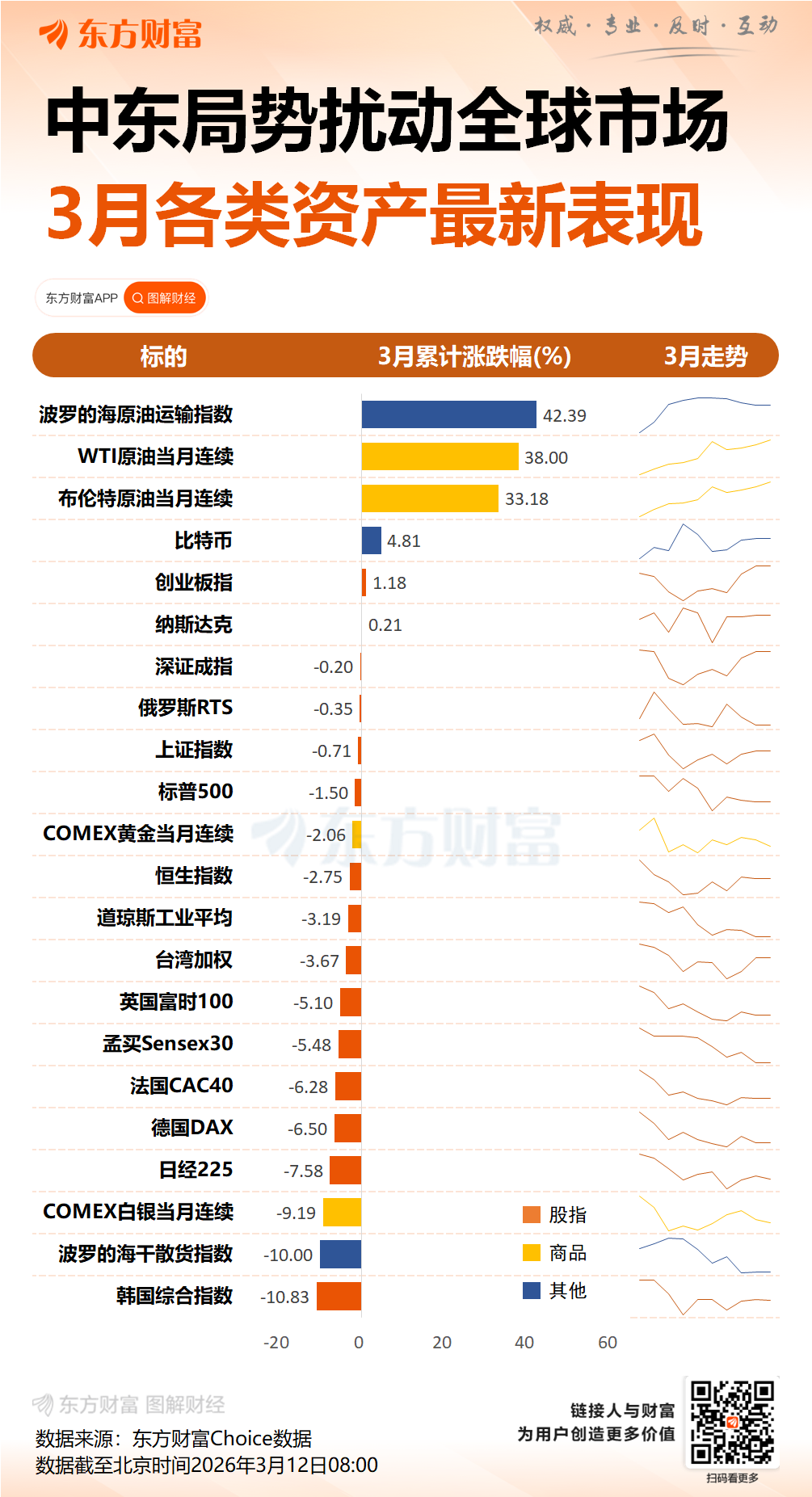 特朗普称军事行动将很快结束 伊朗将实施“连环打击”策略