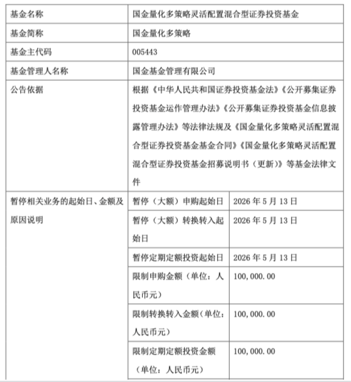 急涨之后 多只绩优量化基金紧急限购