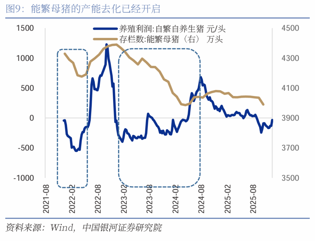银河证券:12月物价数据解读 工业品涨价支撑通胀回升