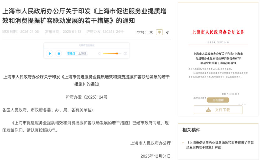 利好来了!上海重大发布!28条举措涉及消费