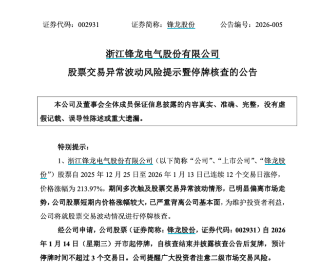 13连板“大牛股”锋龙股份 今起停牌核查