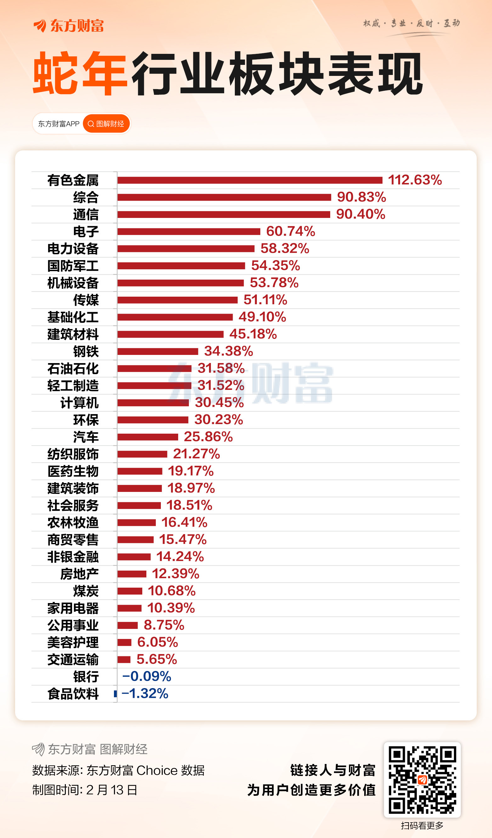 A股三大指数缩量收跌 船舶制造与航天航空板块逆市走强