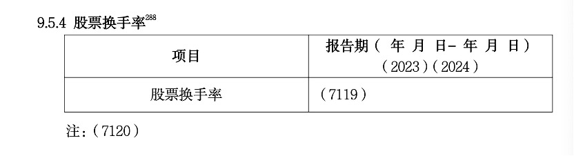公募基金信披新规落地 强制披露基民盈利比 “1+5配套新规”划重点