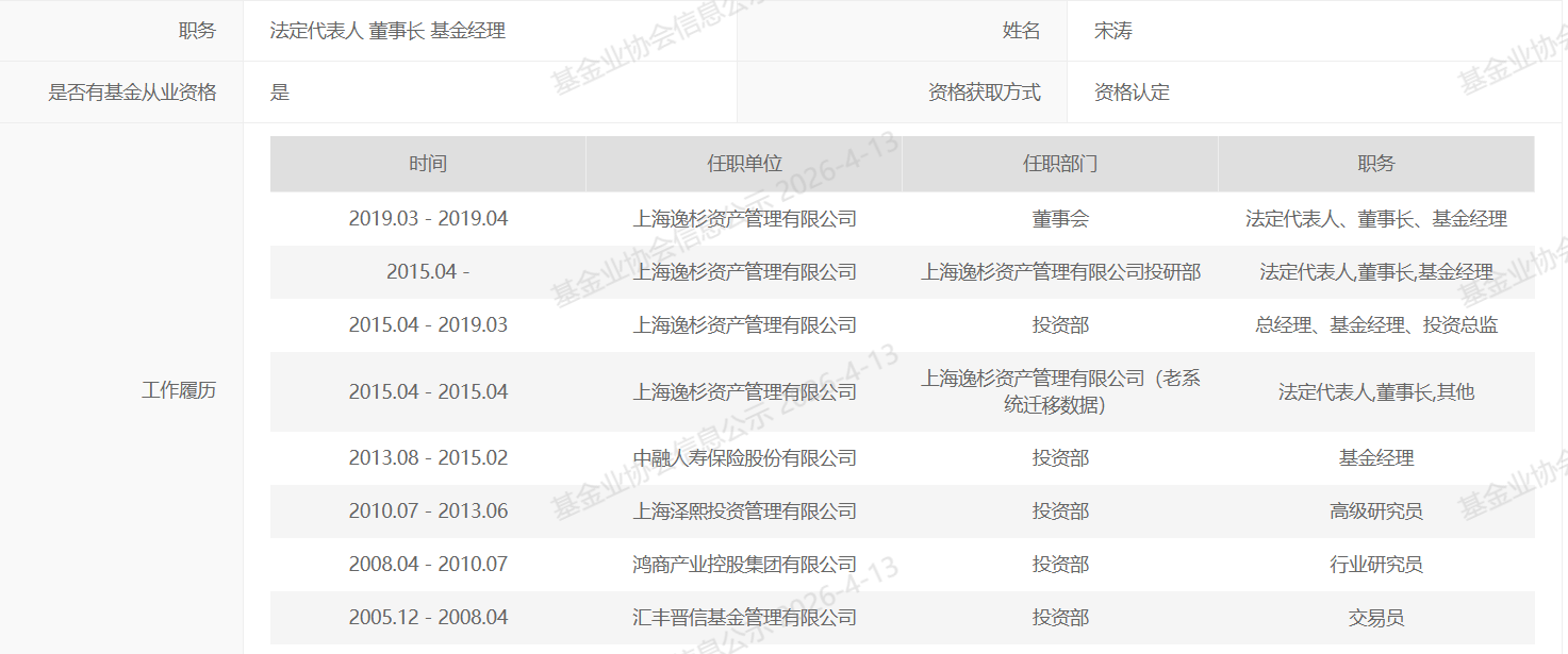 徐翔旧部陷内斗风波 逸杉资产新老法人抢密钥、抢账本闹上法庭
