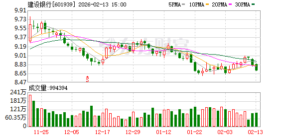央行对两家银行开出罚单 罚没合计逾8000万、30名相关责任人被罚