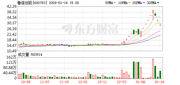 龙虎榜席位深陷航天概念股 顶级游资遭市场质疑!陈小群回应:谣言止于智者 休息了!
