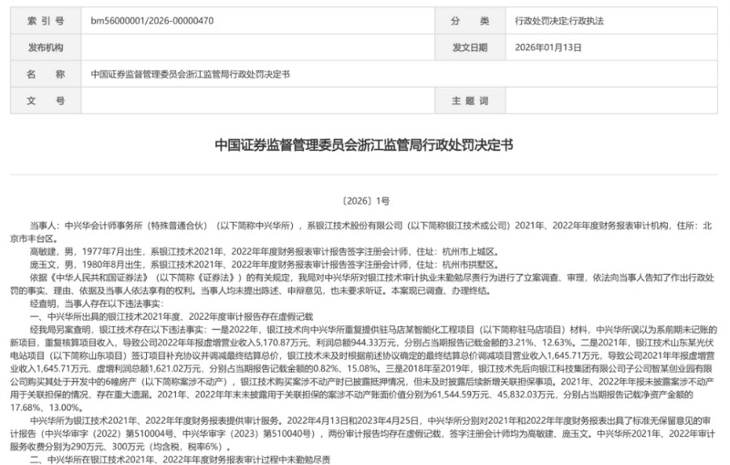 中兴华会计所屡罚屡犯 再被罚没1173万 能力不足?还是有意为之?
