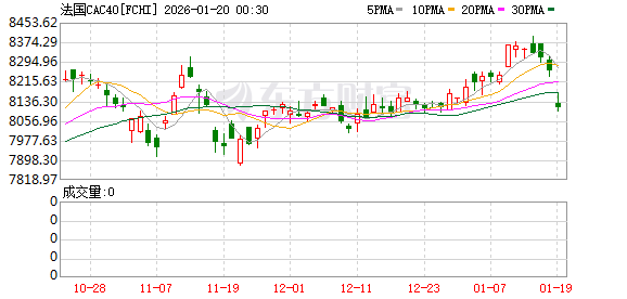 “黑天鹅”来袭!欧洲股市全线杀跌!美欧“关税大战”升级 影响多大?