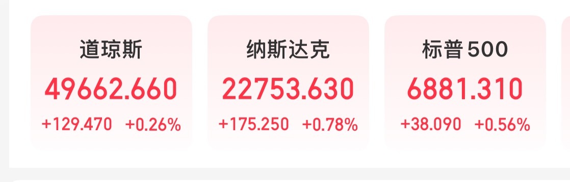 美伊风险助燃 原油大涨超4%!美联储会议纪要曝光 降息与加息同时被提及 内部分歧罕见加剧