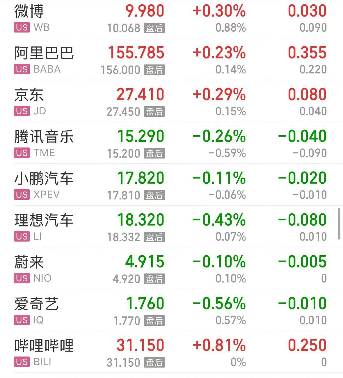 美伊风险助燃 原油大涨超4%!美联储会议纪要曝光 降息与加息同时被提及 内部分歧罕见加剧