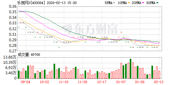 贾跃亭献唱《不如见一面》 网友看破防:乐视网股民等你回来