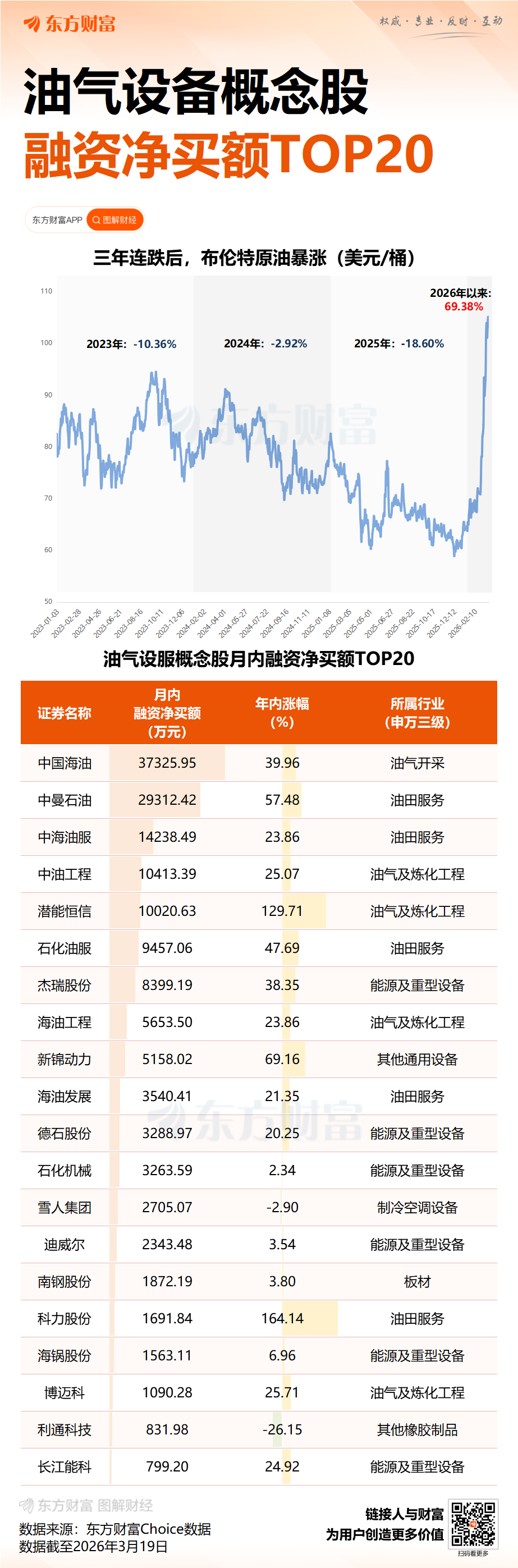 霍尔木兹海峡突传大消息!以色列重大宣布 油价回落!伊朗称击中美军F-35战机