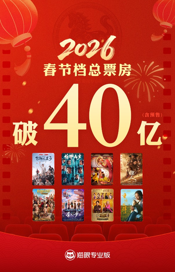 2026春节档票房破40亿元！上市企业全链入局 能否复刻去年票房奇迹？